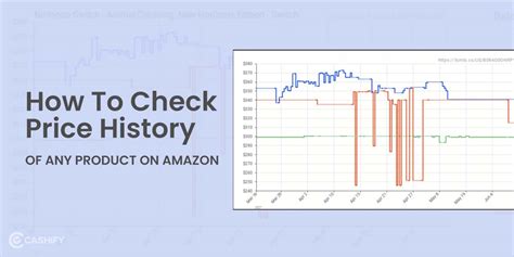 Price History provides price history and price tracker for Amazon. With this tool, you check the price history of all Amazon products and can also set price alerts. Amazon …